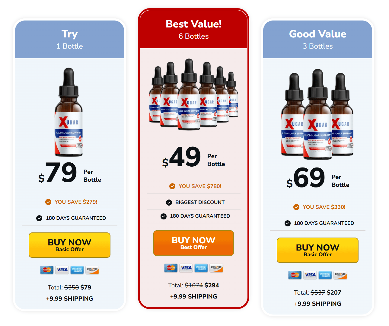 Xugar price
